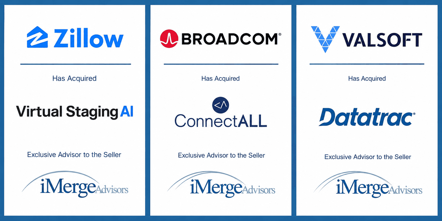 Recent iMerge Advisors transactions — Zillow acquired Virtual Staging AI, Broadcom acquired ConnectALL, Valsoft acquired Datatrac